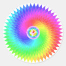Suche nach sahasrara Krone