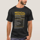 Suche nach medizinisches tshirts Cma