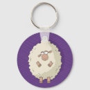 Suche nach riesen schlüsselanhänger Tiere