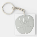 Suche nach dollar schlüsselanhänger Sand