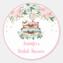 Suche nach travel aufkleber Brautparty