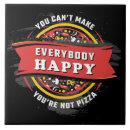 Suche nach essen fliesen Koch