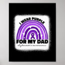 Suche nach wear poster Lila band
