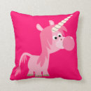 Suche nach kindlich kissen Cartoon