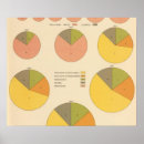Suche nach 1790 poster Statistisch