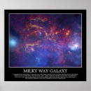 Suche nach solar system poster Galaxy