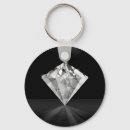 Suche nach edelsteine schlüsselanhänger Glänzend