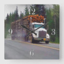 Suche nach schwertransport poster Holzstapler