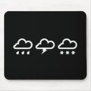 Suche nach wette mousepads Natur