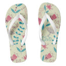 Suche nach sammlung badesandalen Abstrakt