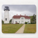 Suche nach tourismus mousepads Historisch