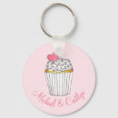 Suche nach cupcakes schlüsselanhänger Herz
