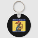 Suche nach doge schlüsselanhänger Abstimmung