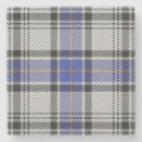 Suche nach schottische untersetzer Schottland