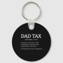Suche nach für männer schlüsselanhänger Daddy