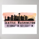 Suche nach city skyline poster Silhouette
