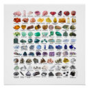 Suche nach für geologen poster Felsen