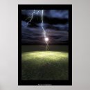 Suche nach striker poster Weather