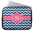 Suche nach girly muster laptop schutzhüllen Rosa