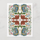 Suche nach estnisch postkarten Vintag