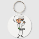 Suche nach braten schlüsselanhänger Koch