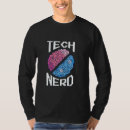 Suche nach für software engineers Geeks