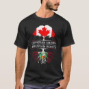Suche nach peru familie tshirts Flagge
