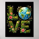 Suche nach planeten poster Erde