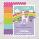 Suche nach bunter lädt ein geburtstag einladungen Regenbogen