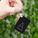 Suche nach metall schlüsselanhänger Grau