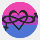 Suche nach gay symbol aufkleber Gleichheit