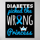 Suche nach 1 blue kunst Diabetiker