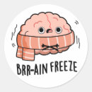 Suche nach brain aufkleber Neurologie