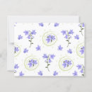 Suche nach glockenblume postkarten Blau