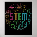 Suche nach naturwissenschaft poster Technologie