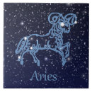 Suche nach tierkreis fliesen Astrologie