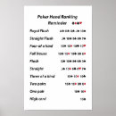 Suche nach poke poster Für ihn