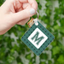 Suche nach grüner mann schlüsselanhänger Für ihn