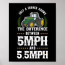 Suche nach bauern poster Landwirtschaft