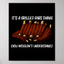 Suche nach anthrazit poster Fleisch