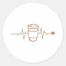 Suche nach kaffeeliebhaber aufkleber I liebe kaffee