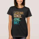 Suche nach legende seit 1987 tshirts Alt