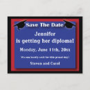 Suche nach diplom feier einladungen Universität