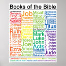 Suche nach die bücher der kinder poster Bibel