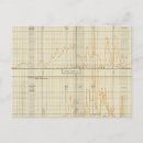 Suche nach finanzen poster Drei