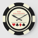 Suche nach poker wanduhren Schwarz