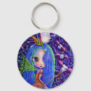 Suche nach zahnbürste schlüsselanhänger Niedlich