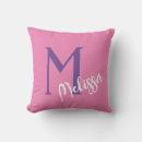 Suche nach kinderzimmer kissen Monogramm