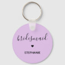 Suche nach kunden schlüsselanhänger Für sie