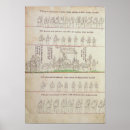 Suche nach tudor poster Elizabethan